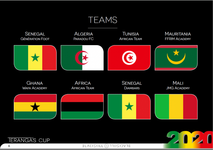 Teranga's Cup: an international U18 tournament coming to Dakar
