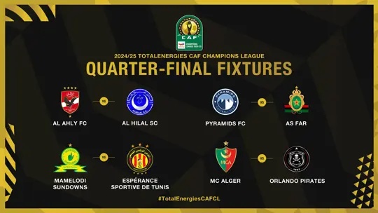 Quarter final draw sets up heavyweight clashes in CAF Champions League AfricaSoccercom Quarter final draw sets up heavyweight clashes in CAF Champions League Quarter final draw sets up heavyweight clashes in CAF Champions League Quarter final draw sets up heavyweight clashes in CAF Champions League AfricaSoccercom