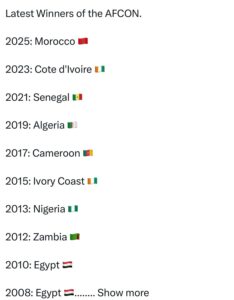 Updated: Full list of AFCON winners after Morocco declared 2025 champions