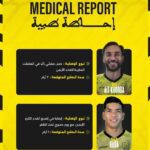 Botola Pro 1: Maghreb Fez loses two key players to injury after Olympique Dcheira win