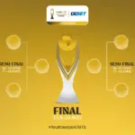 CAF confirms 2025/26 Champions League quarter-final dates and kick-off times