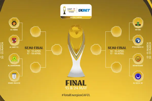 CAF confirms 2025/26 Champions League quarter-final dates and kick-off times