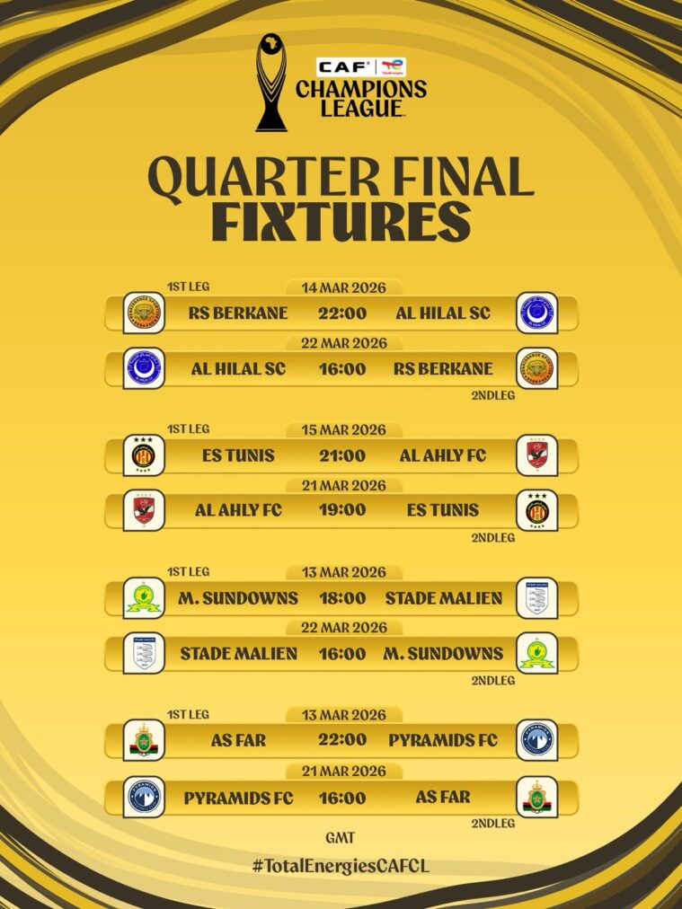 CAF confirms 2025/26 Champions League quarter-final dates and kick-off times