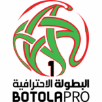 Remarkable rise: Moroccan league draws attention from across the region