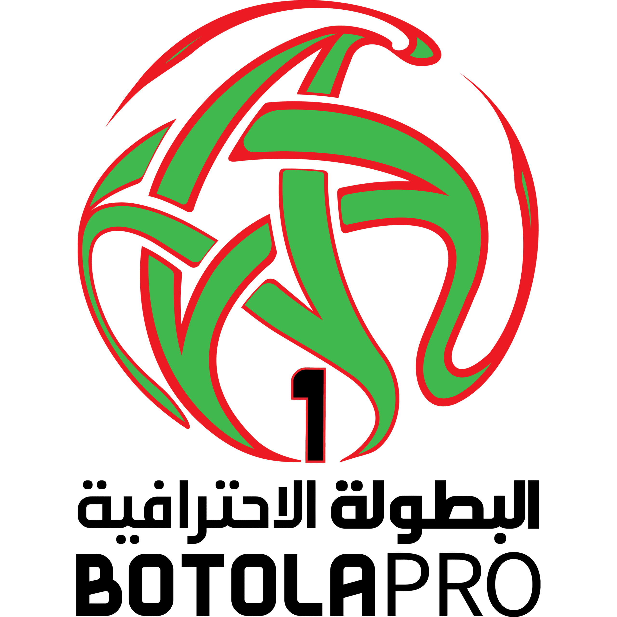 Remarkable rise: Moroccan league draws attention from across the region