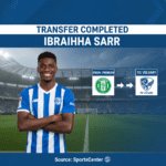 Ibrahima Sarr: Centre-back linked with Czech side Velvary in possible transfer move