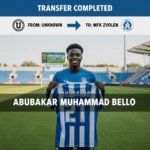 Abubakar Muhammad Bello: Nigerian striker linked with Slovakia move to MFK Zvolen