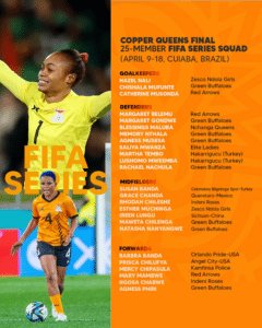 Zambia squad list