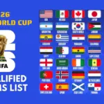 2026 FIFA World Cup key announcement