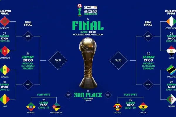 Morocco U17 players preparing for quarter-final clash against Cameroon