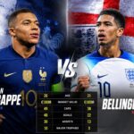 France leads valuable squad ranking