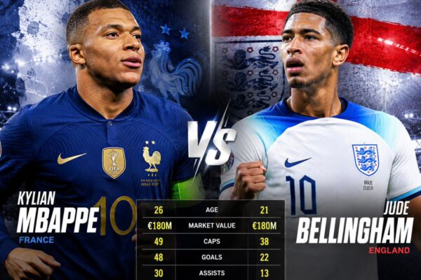 France leads valuable squad ranking