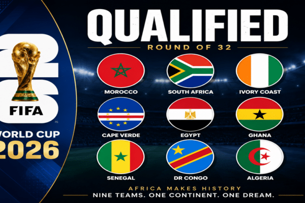 African football teams preparing for the 2026 FIFA World Cup Round of 32.
