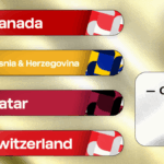 Canada national team preparing for a Group B match at the 2026 FIFA World Cup