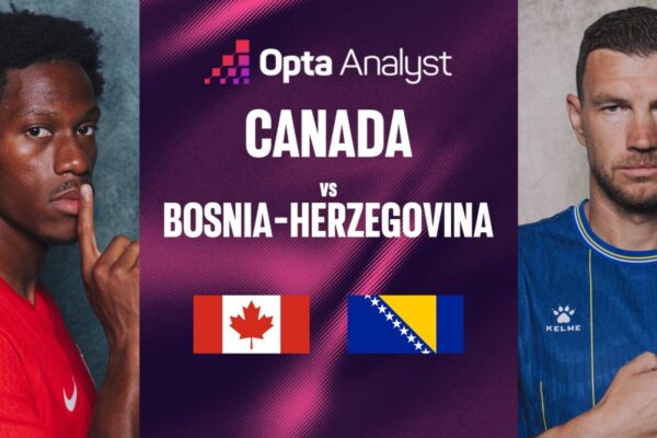 Canada and Bosnia-Herzegovina prepare for World Cup 2026 opener