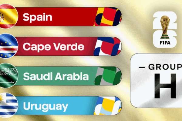 Spain national team players preparing for their Group H World Cup campaign.