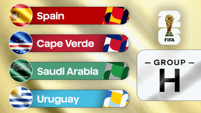 World Cup 2026 Spain Target Group H Supremacy As Uruguay Saudi Arabia world-cup-2026-spain-target-group-h-supremacy-as-uruguay-saudi-arabia