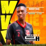 Mamady Mara linked with move to Europe